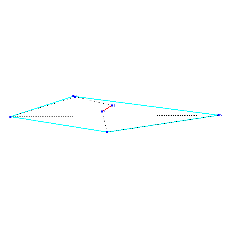 Flugauswertung